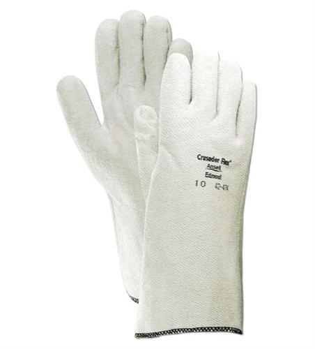 Găng tay chống hóa chất - Bảo Hộ Lao Động An Tín - Công Ty TNHH Sản Xuất Thương Mại Dịch Vụ An Tín